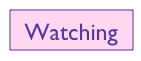 Watching