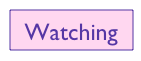 Watching